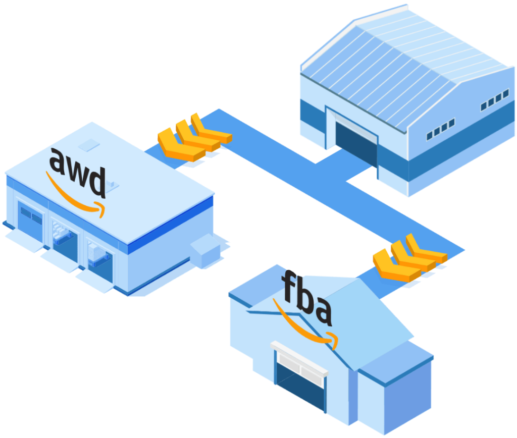 Finale Inventory: Streamline Your Business with Smart Inventory Management