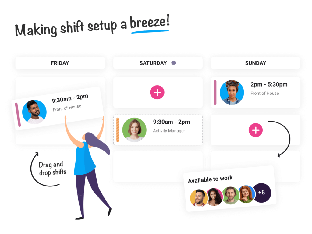 What Is Shiftie? A Practical Explanation of a Workforce Coordination Tool