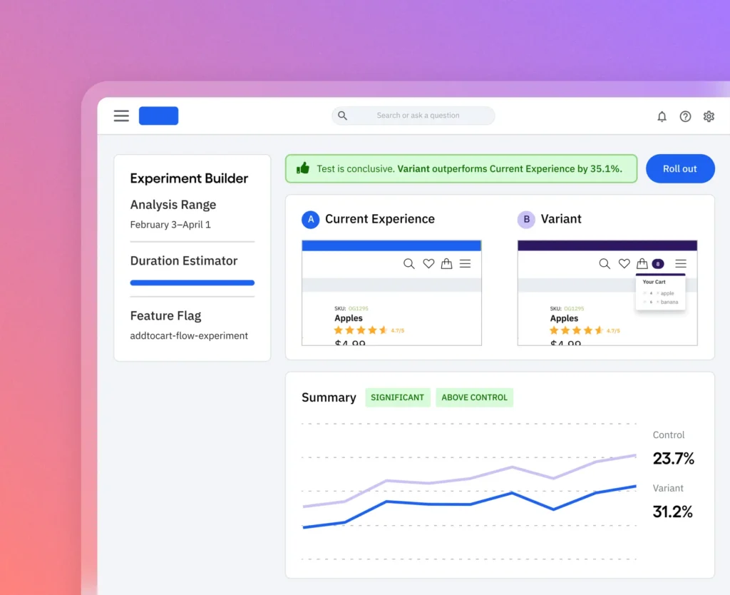 Amplitude: A Detailed Examination of a Modern Product Analytics Platform
