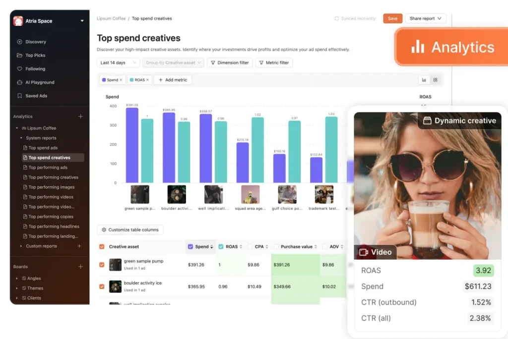AI-Powered Ad Tools: An In-Depth Look at Atria
